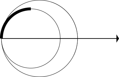 Architecture design services